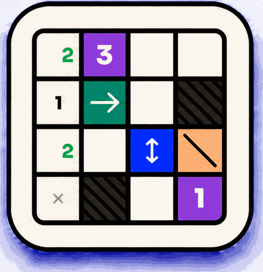 A Sightline puzzle board: a four-by-four grid with numbered clues down the left edge and coloured tiles marking blockers and directions.